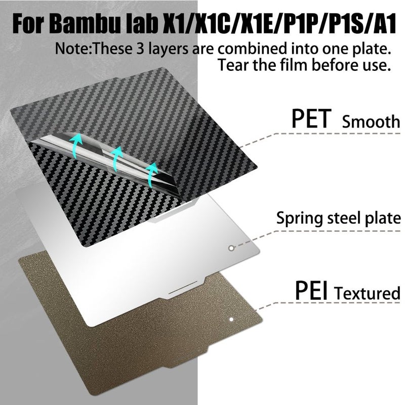 Wefuit 3D Printer PET+PEI Build Plate 257x257mm for Bambu Lab P2S/X1/X1C/X1E/P1P/P1S/A1 3D Printer, Smooth PET+Textured PEI Spring Steel Build Plate,Double Sided Flexible Sheet Removable Platform - Image 3